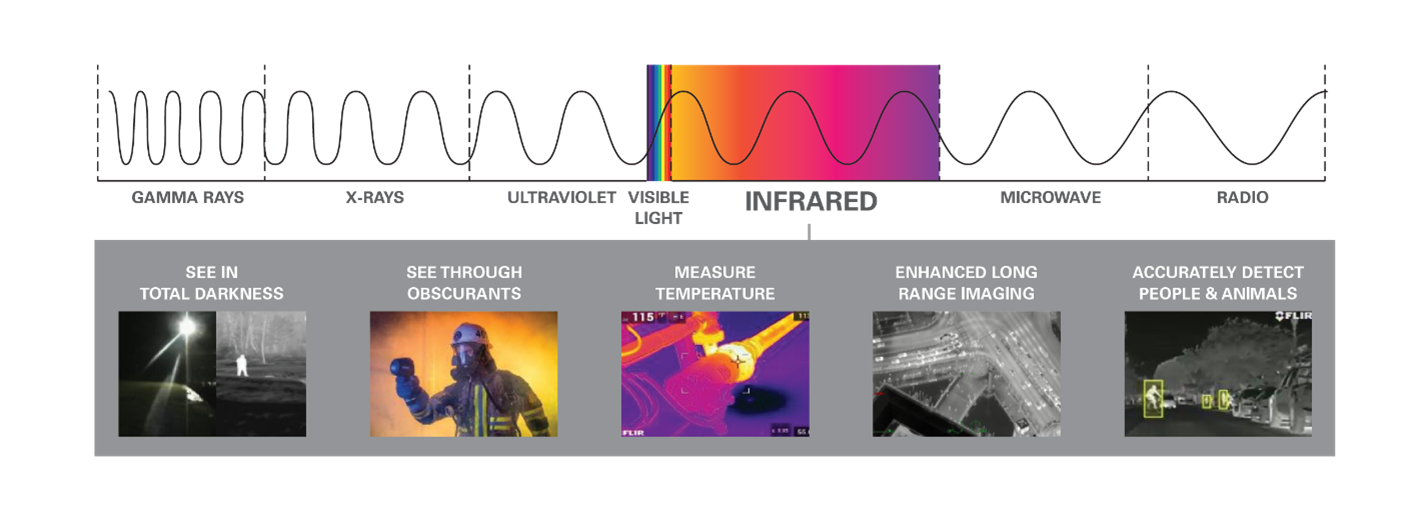 Delta Solution Series Part1 - Figure 1.png