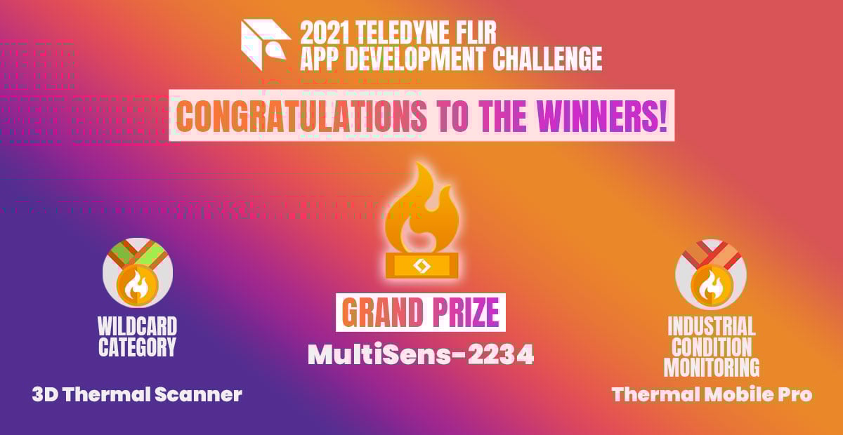 /globalassets/testing/test-assets/developer-program/winners-banner-blog.jpg